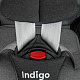 Автокресло Indigo WINNER ISOFIX 1+2+3 (9-36 кг) оптом