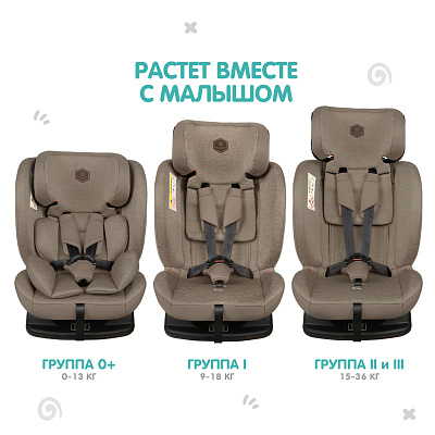 Автокресло Best Baby REFLEX 0+1+2+3 (0-36кг)