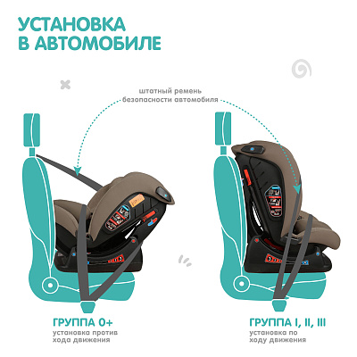 Автокресло Best Baby REFLEX 0+1+2+3 (0-36кг)